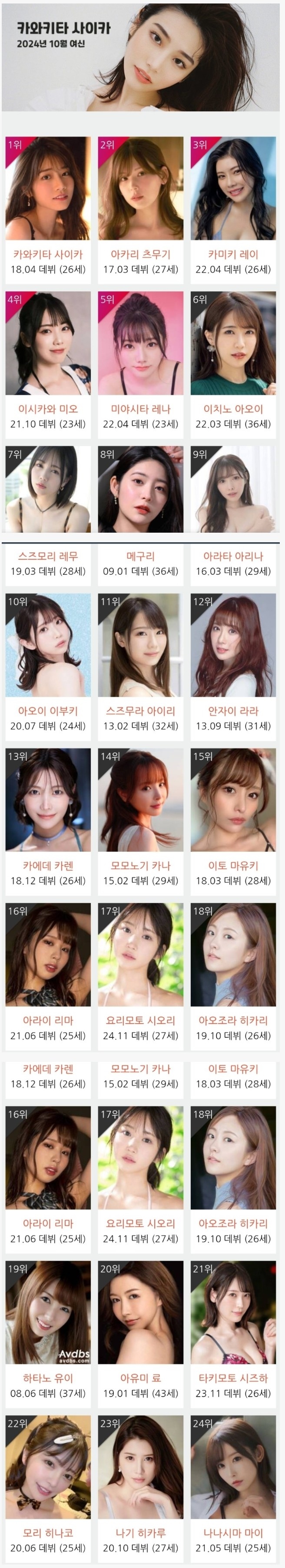 20241129191204-47cc8df7d22a-한국에서가장인기있는AV배우순위.jpeg